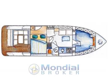 Manò mano marine Manò 32.50 3250