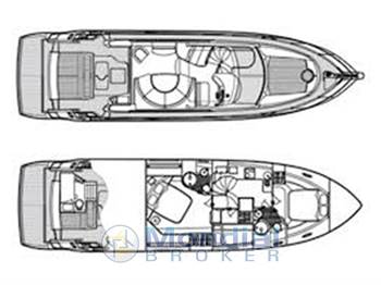 Sunseeker predator 52 ht