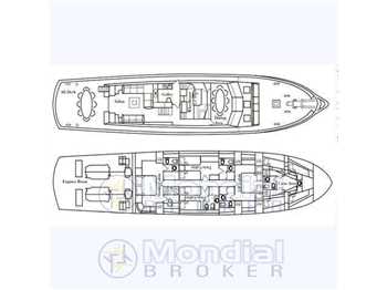Baglietto 27 m