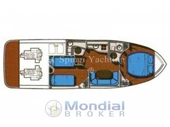 Innovazioni e progetti Mira 37