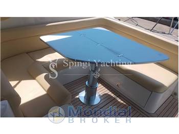 Innovazioni e progetti Mira 37