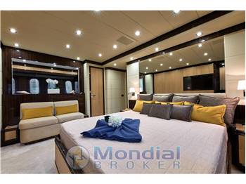 Arno Leopard 32