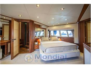 Sunseeker Predator 92 Sport