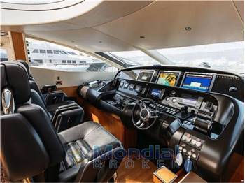 Sunseeker Predator 92 Sport