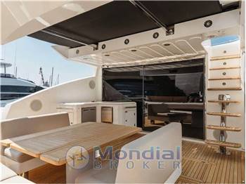Sunseeker Predator 92 Sport