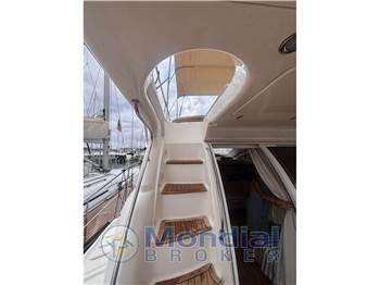 SEALINE SEALINE F420