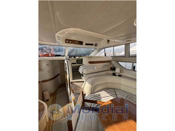 SEALINE SEALINE F420