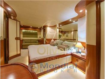 CBI Navi 32 M