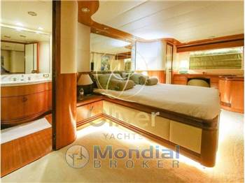 CBI Navi 32 M