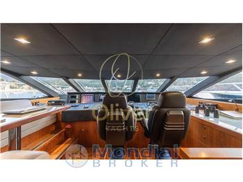 Sunseeker Sunseeker 115