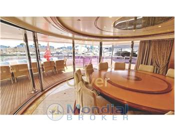 Benetti BENETTI Vision 145