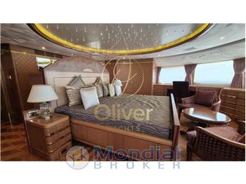 Benetti BENETTI Vision 145