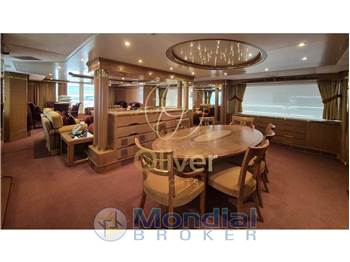 Benetti BENETTI Vision 145