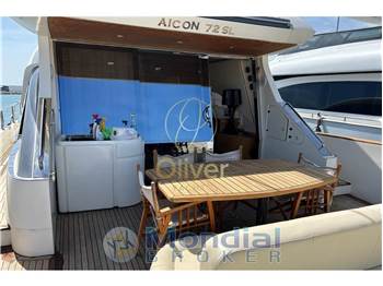 Aicon 72 HT