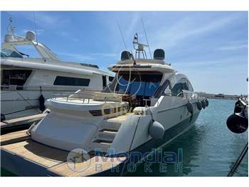 Aicon 72 HT