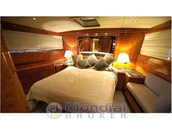 Overmarine Mangusta 72