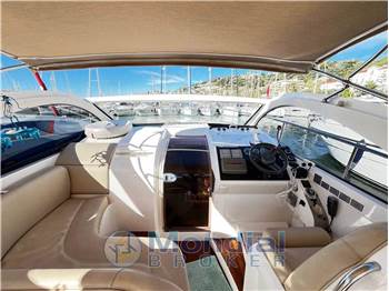Fairline Targa 38