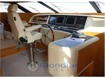 FIPA ITALIANA YACHTS Maiora 27
