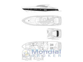 Sunseeker Predator 72