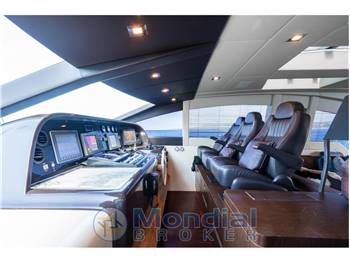 Overmarine Mangusta 80 HT