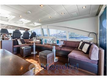 Overmarine Mangusta 80 HT