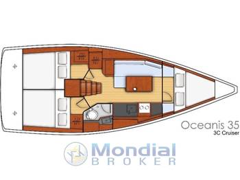 beneteau Oceanis 35