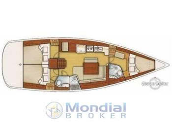beneteau Oceanis 43