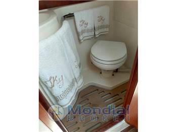 Capelli Cap 27 wa
