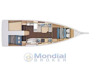 Jeanneau Sun odyssey 415