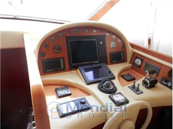 Rizzardi Technema 70