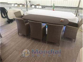 Rizzardi Technema 70