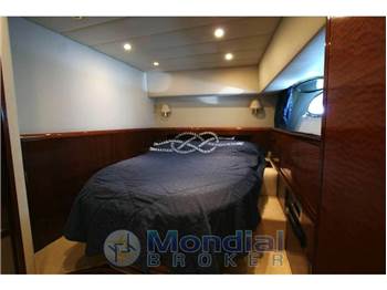 Posillipo-Rizzardi TECHNEMA 65