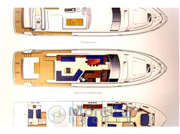 Princess Yachts 72 Motor Yacht