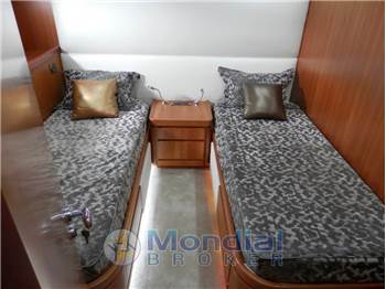 Rizzardi Technema 70