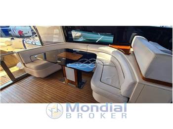 Riva 72 Splendida Charter