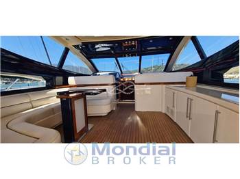 Riva 72 Splendida Charter