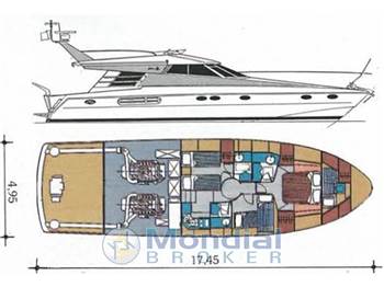 Riva FURAMA 58