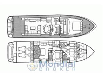 Sanlorenzo 82