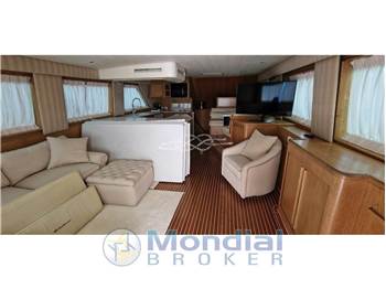 Hatteras 65