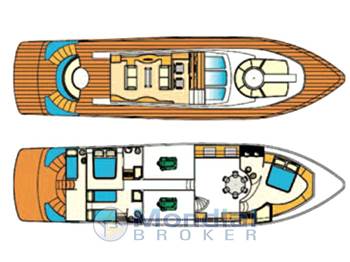 Pacific Prestige 200