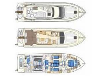 Ferretti 530