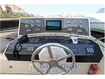 Canados 76 Charter