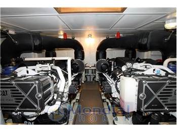 Canados 76 Charter