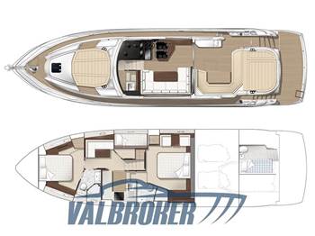 Sunseeker Predator 57 MKII