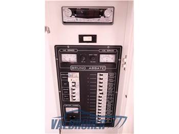 Abbate Bruno Primatist 32