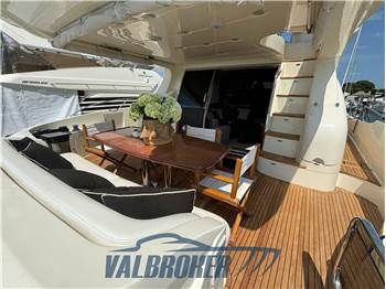 Azimut 68