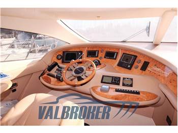 Azimut 68