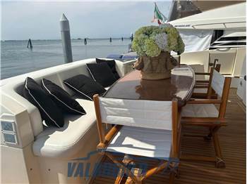 Azimut 68
