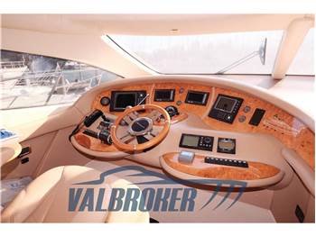 Azimut 68