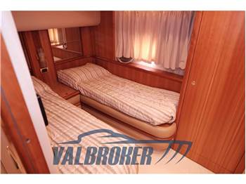 Azimut 68